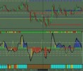 $CHF 06/04/08